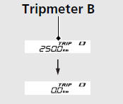  To reset the tripmeter, average fuel mileage and fuel consumption