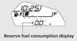 Reserve fuel consumption display