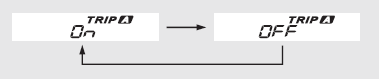 Display Setting