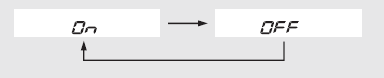 Display Setting