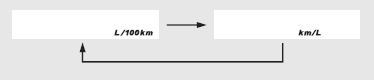 Display Setting