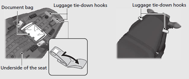 Storage Equipment