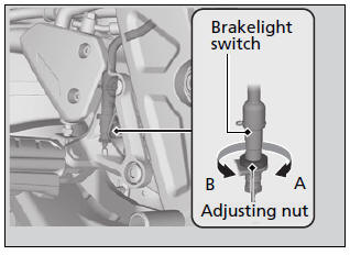Brakes 
