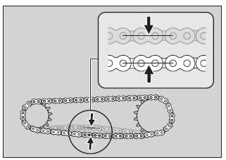 Drive Chain