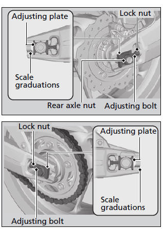 Drive Chain
