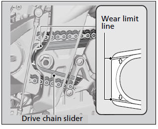 Checking the Drive Chain Slider