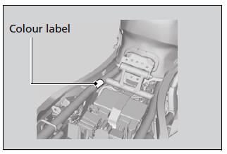 Replacing Parts