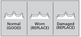 Drive Chain