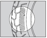 Inspecting for Abnormal Wear