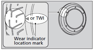Inspecting Tread Depth