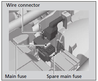 Main Fuse