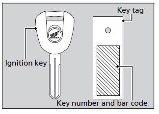 Keys