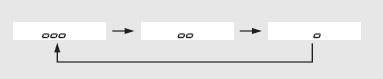 Display Setting