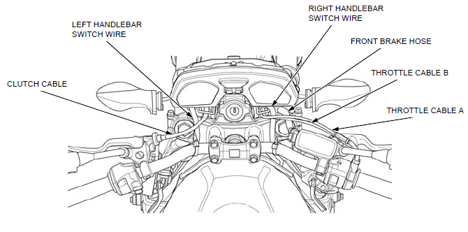 Cable & Harness routing