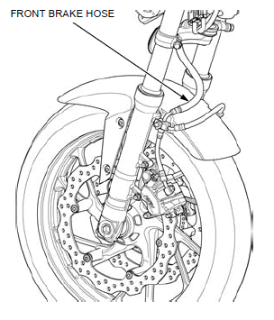 Cable & Harness routing