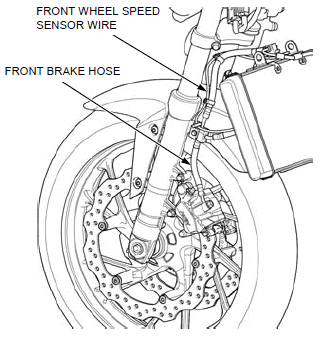 Cable & Harness routing