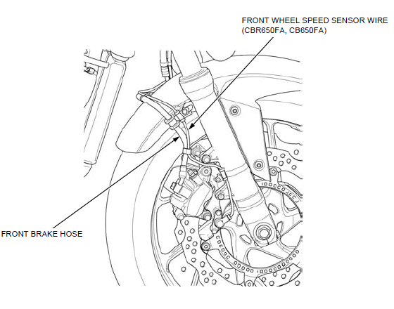 Cable & Harness routing