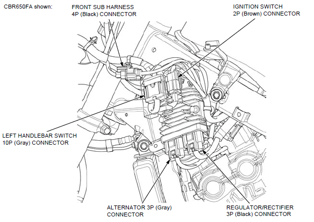 Cable & Harness routing