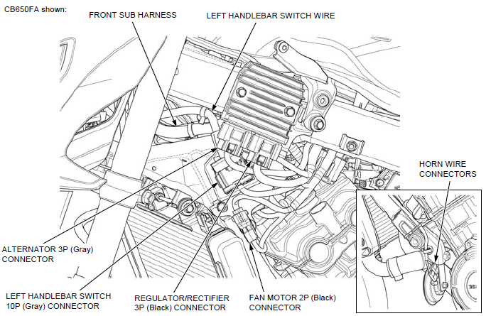 Cable & Harness routing