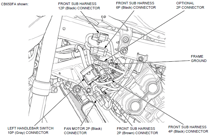 Cable & Harness routing