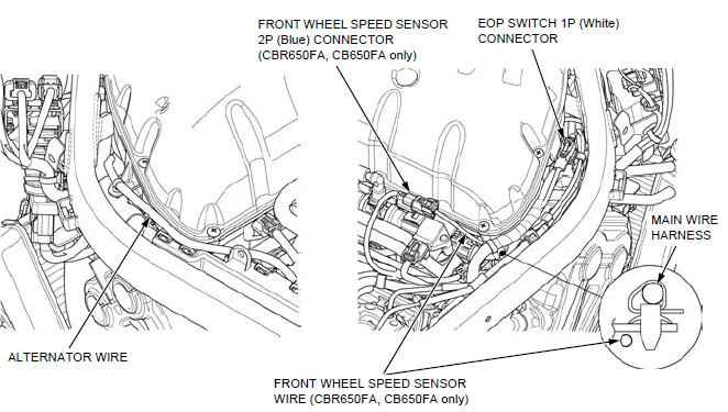 Cable & Harness routing