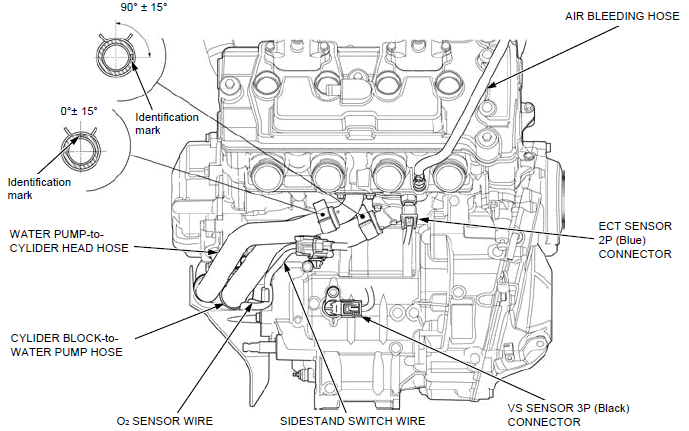 Cable & Harness routing