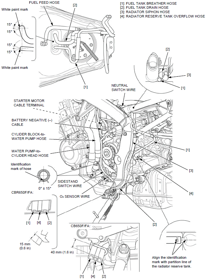Cable & Harness routing