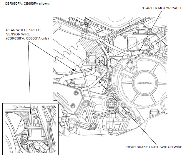 Cable & Harness routing