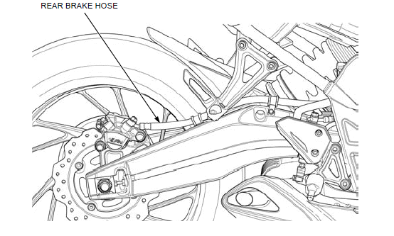 Cable & Harness routing