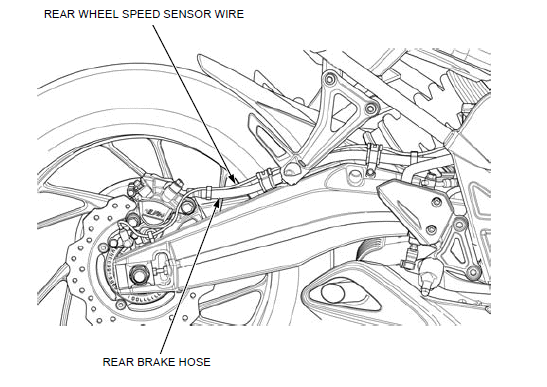 Cable & Harness routing