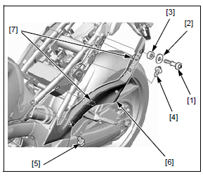 Frame/Body panels/Exhaust system
