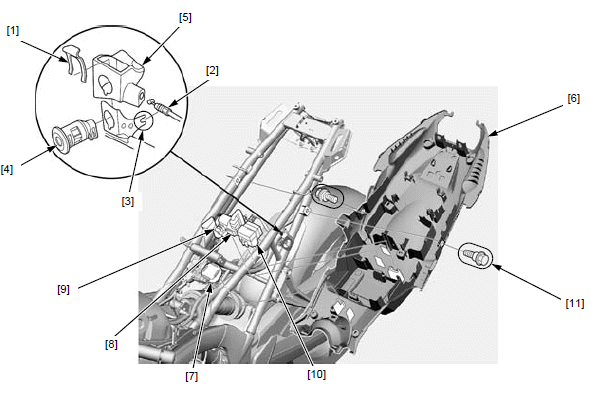 Frame/Body panels/Exhaust system
