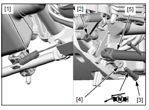 Frame/Body panels/Exhaust system