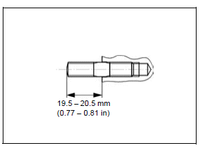 Frame/Body panels/Exhaust system