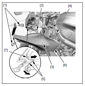 Frame/Body panels/Exhaust system