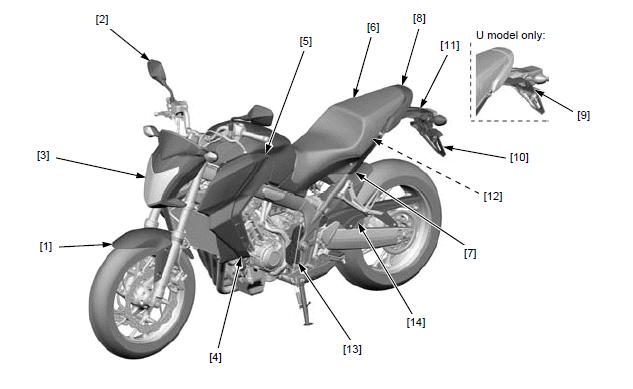 Frame/Body panels/Exhaust system