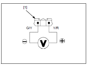 PGM-FI system 