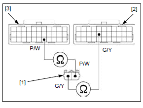 PGM-FI system 