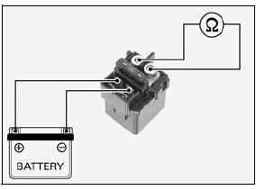 Electric starter