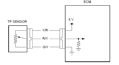 PGM-FI system 