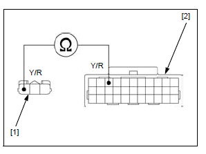 PGM-FI system 
