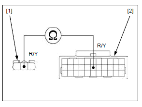 PGM-FI system 