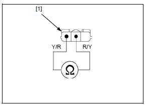 PGM-FI system 