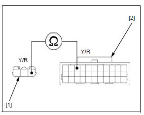 PGM-FI system 