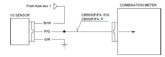 PGM-FI system 