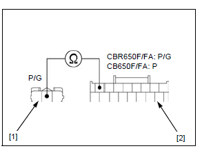 PGM-FI system 