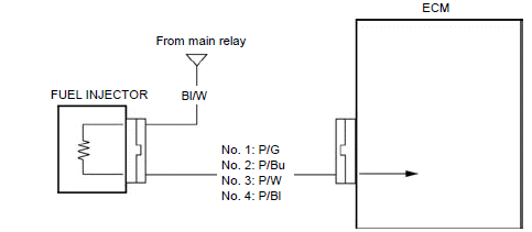 PGM-FI system 