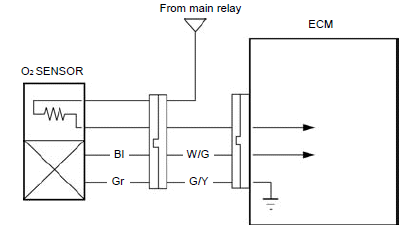 PGM-FI system 
