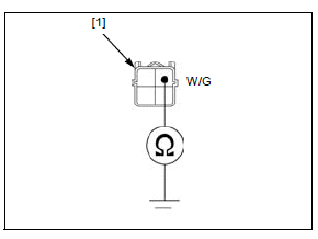 PGM-FI system 
