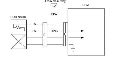 PGM-FI system 